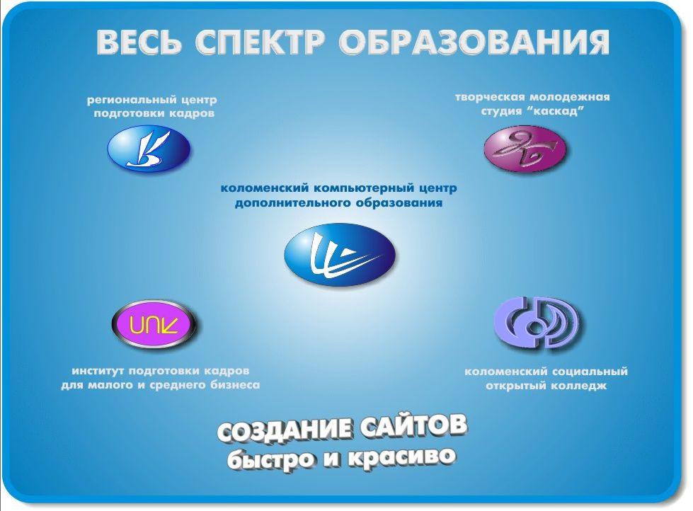 Коломенский компьютерный центр