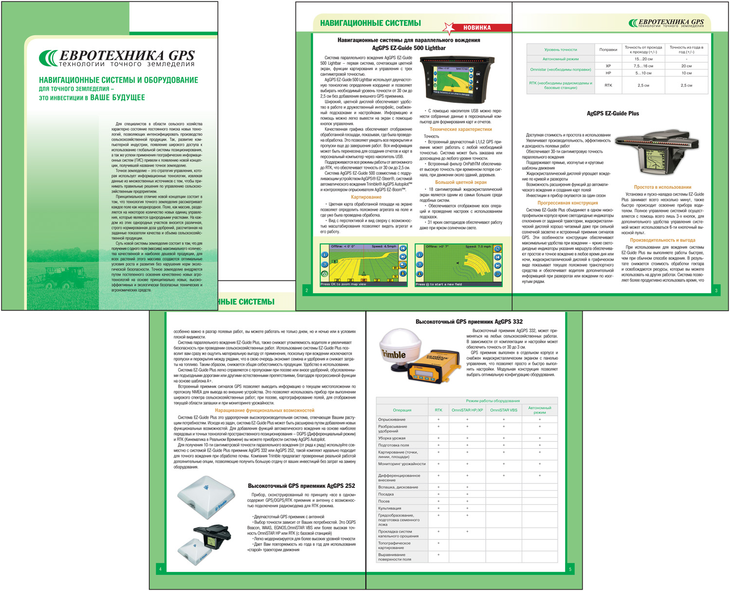 Буклет А5 для "Евротехника GPS"