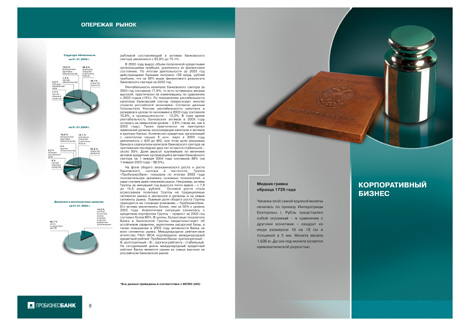 Пробизнесбанк разворот годового отчета (2004)
