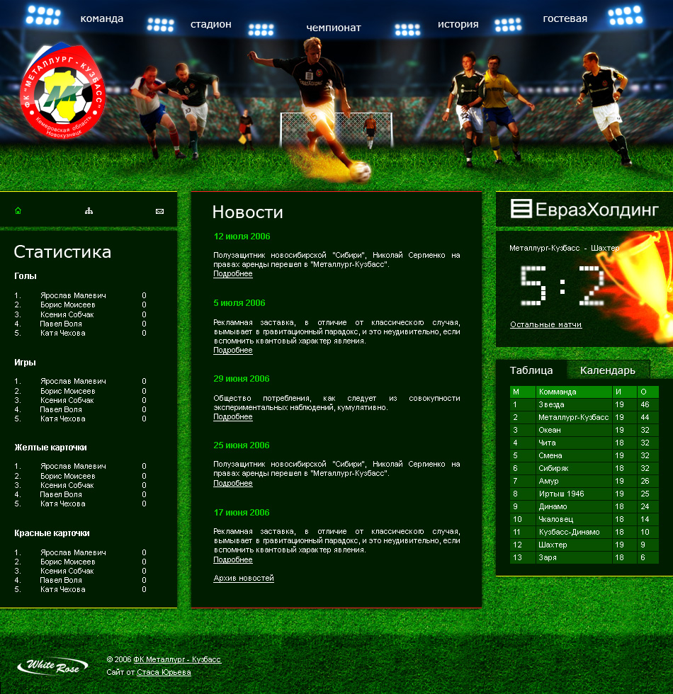 ФК "Металлург-Кузбасс"