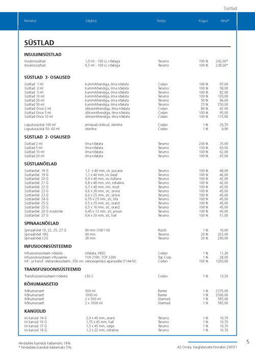 Страница из прайслиста
