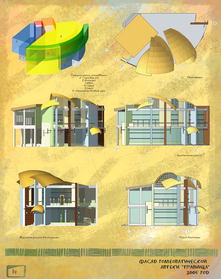 Фасад аптеки "Травница"