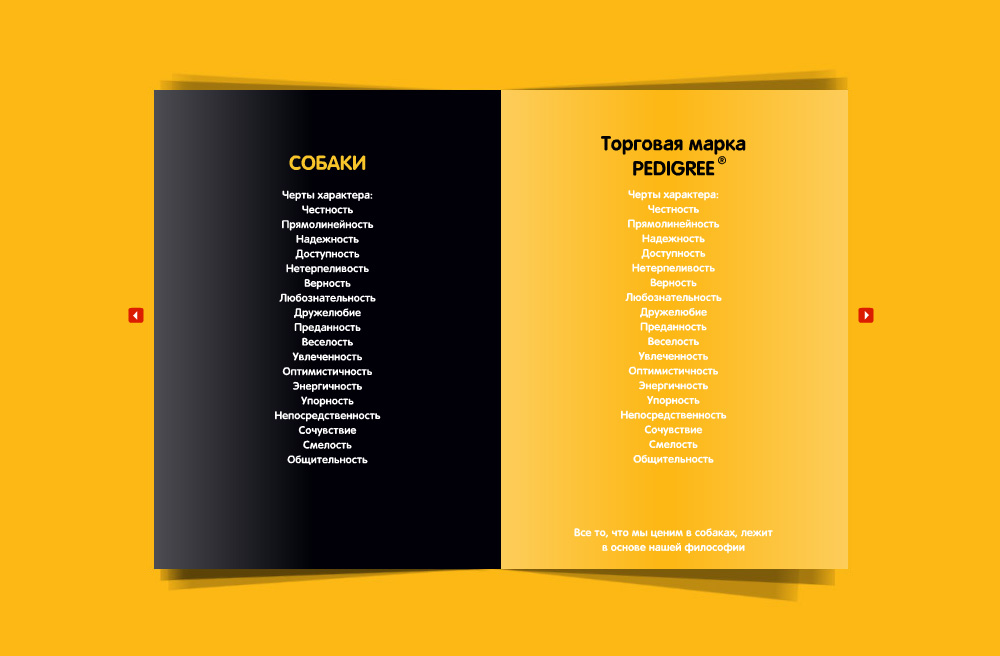 Интерактивная "философия" для Pedigree.ru