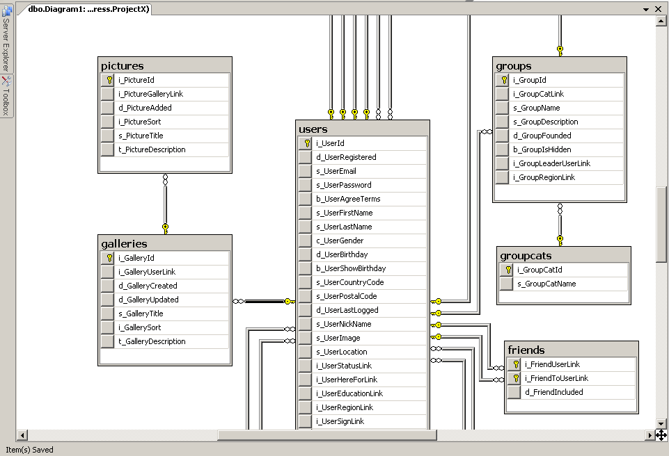 SV08 | Создание базы данных