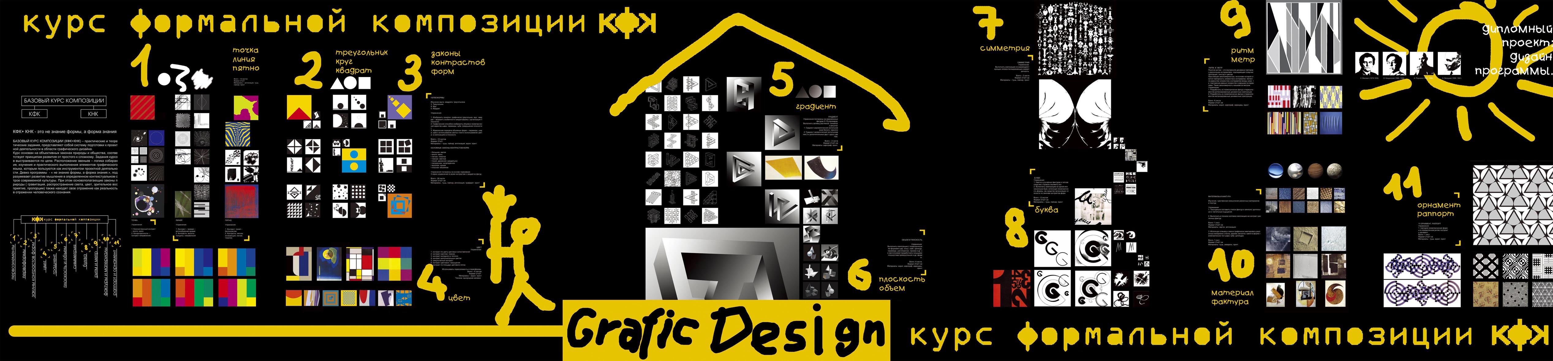 Постеры к учебной программе