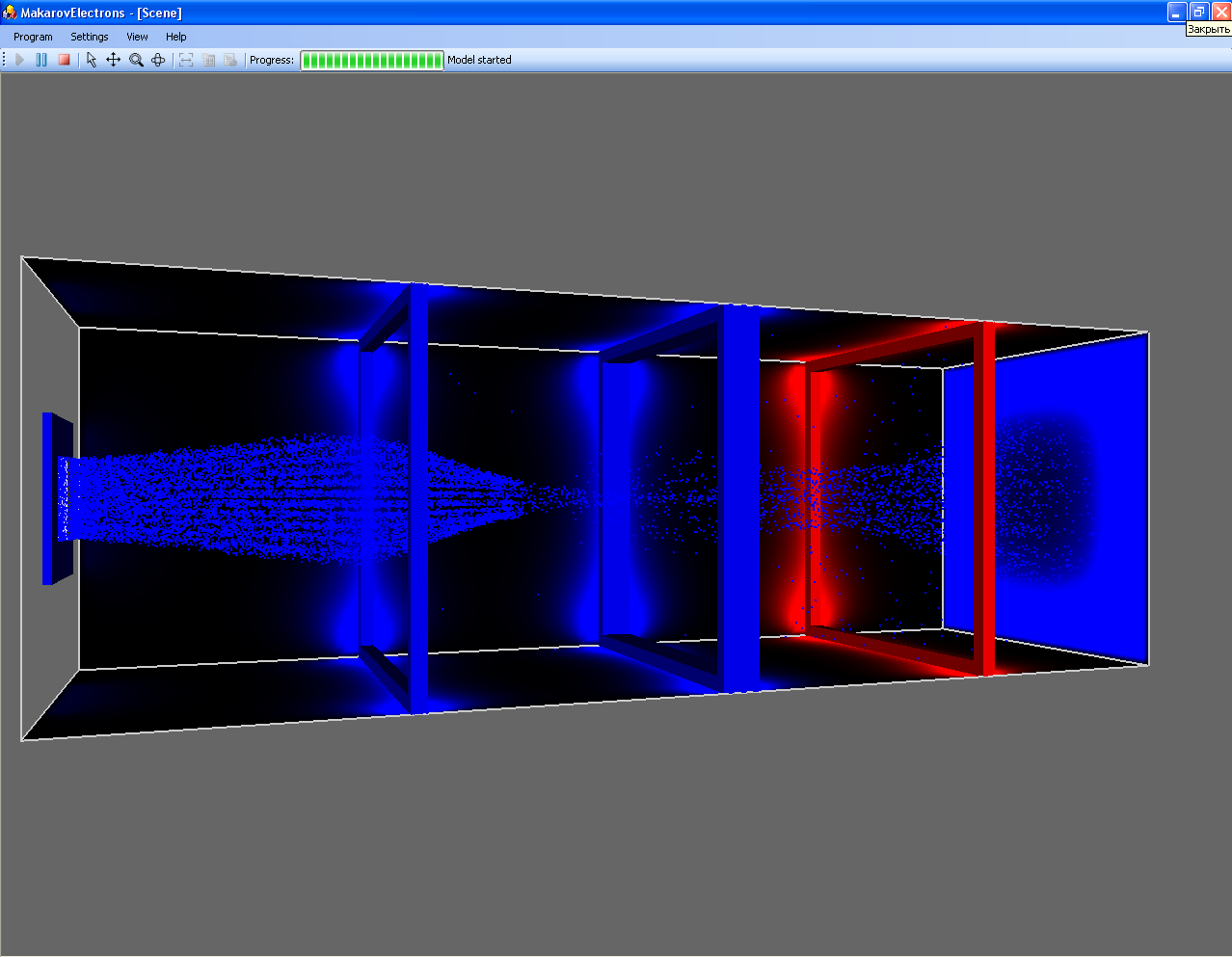 Моделирование движения заряженных частиц в электрическом поле.