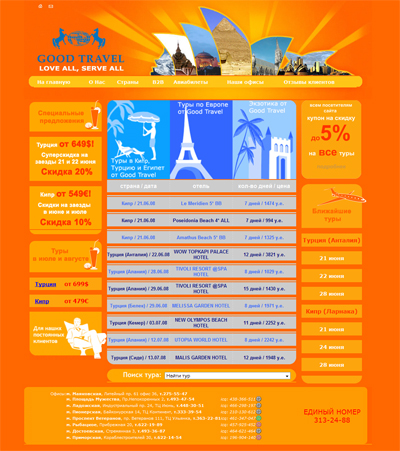 Наполнение туристического сайта