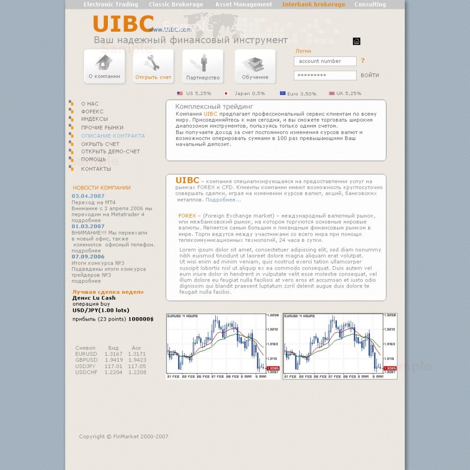 Дизайн сайта для компании, занимающейся электронной торговлей, рынок Ф