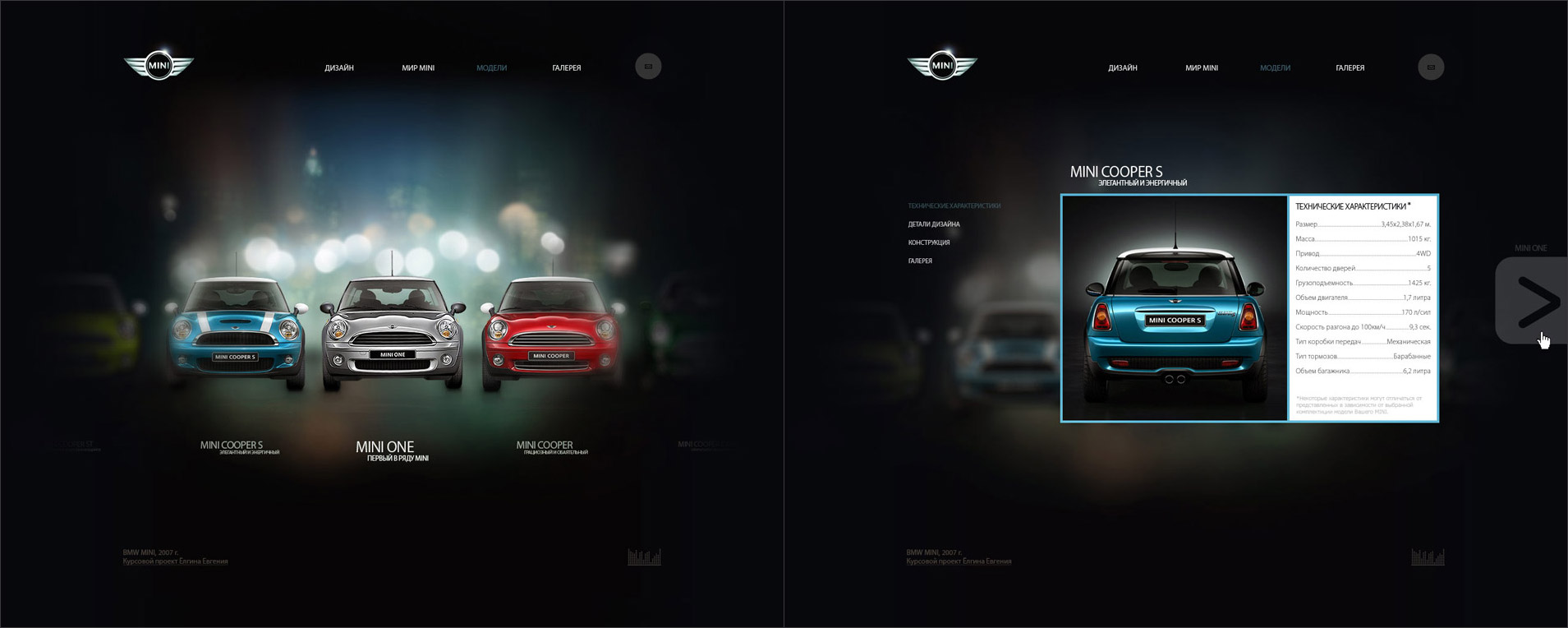 BMW_Модели MINI