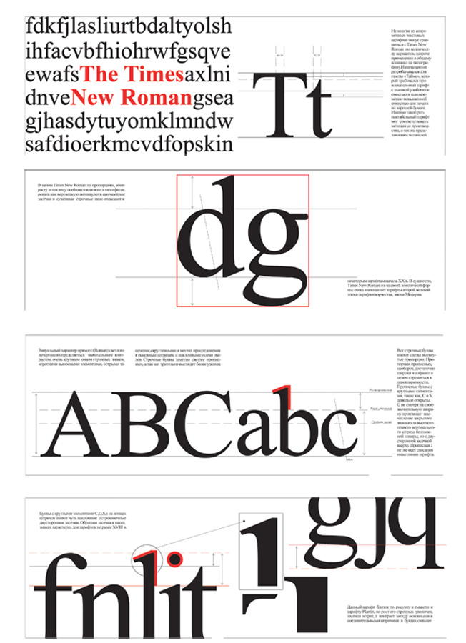 Буклет. анализ шрифта