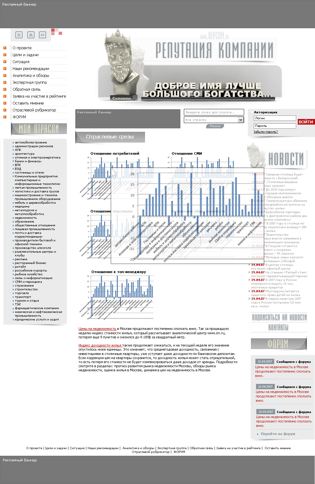 Проект «Репутация компании»