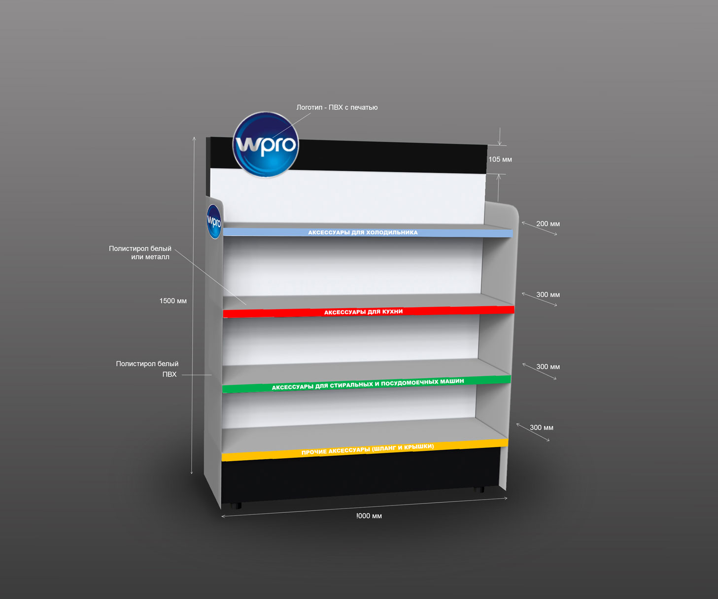 дизайн торгового стенда