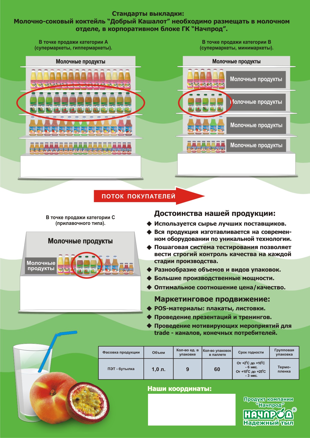 Листовка "Добрый Кашалот" С 2