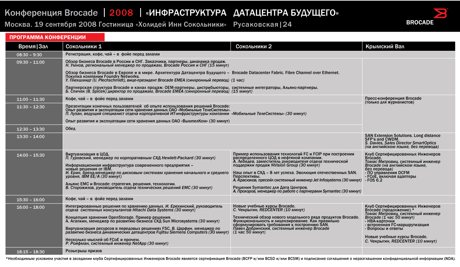 Программа конференции