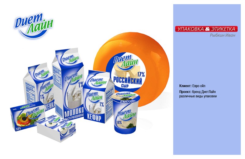 ДиетЛайн бренд