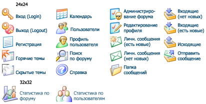 Иконки для "Web Wiz Forums"