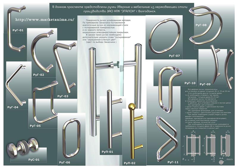 Технические объекты.