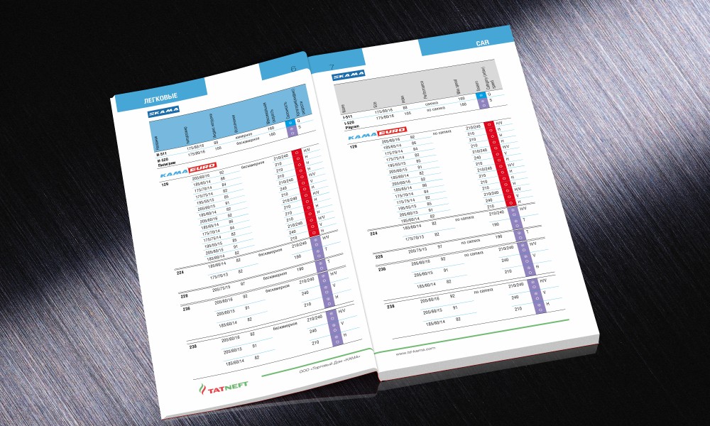 Каталог, разворот