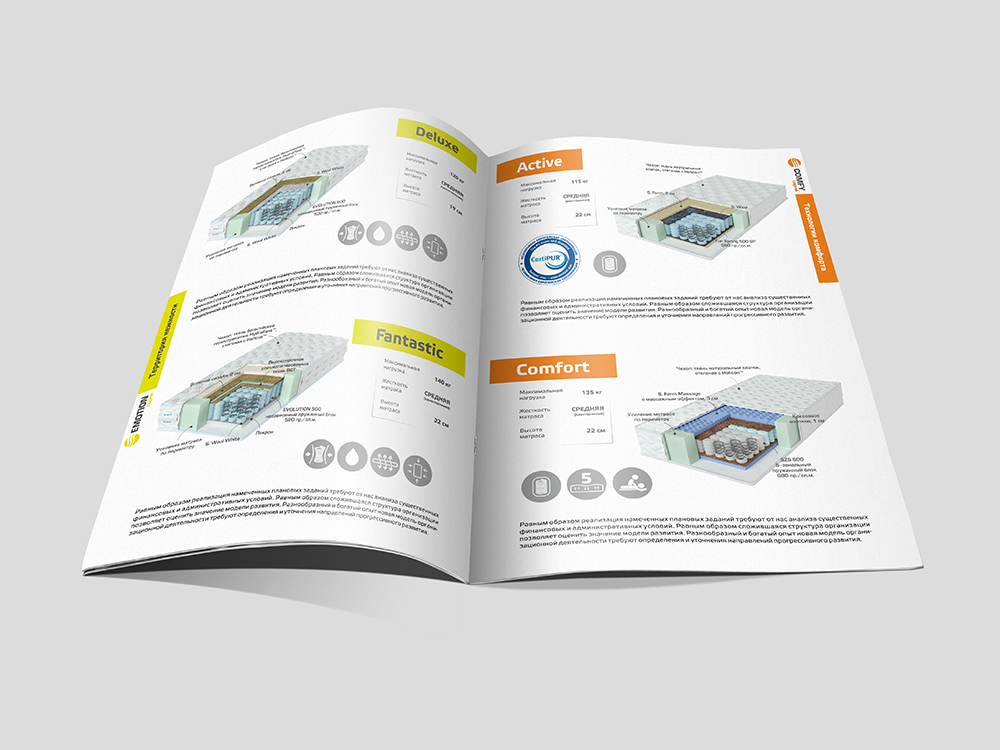 Каталог матрасов