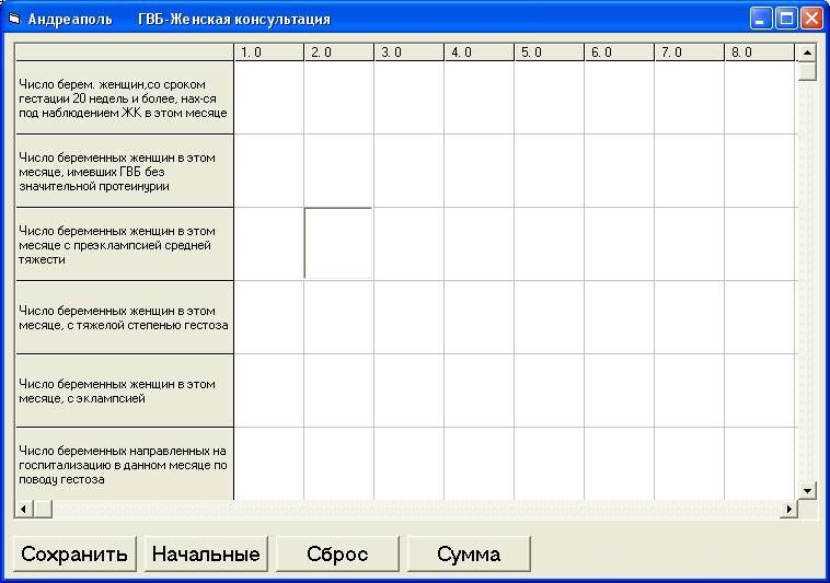 База данных для международного проекта по РДС/ГВБ