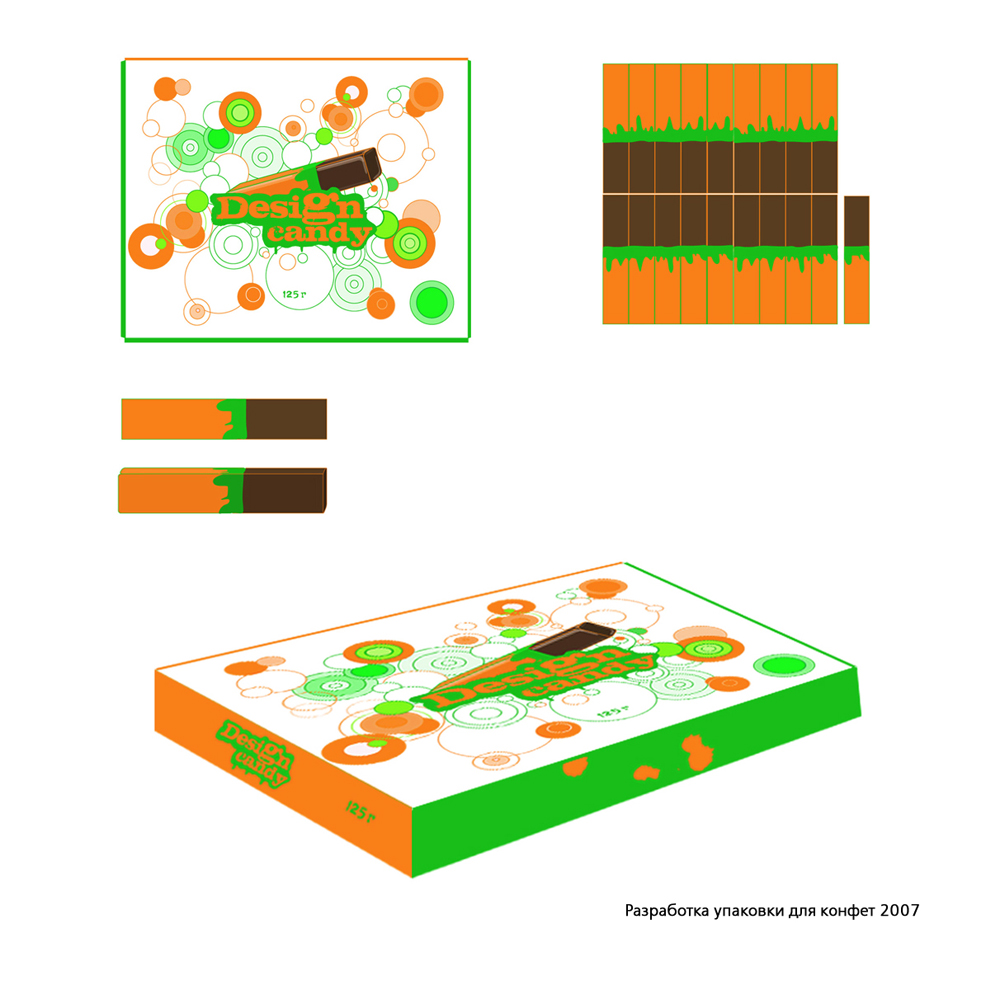Упаковка конфет