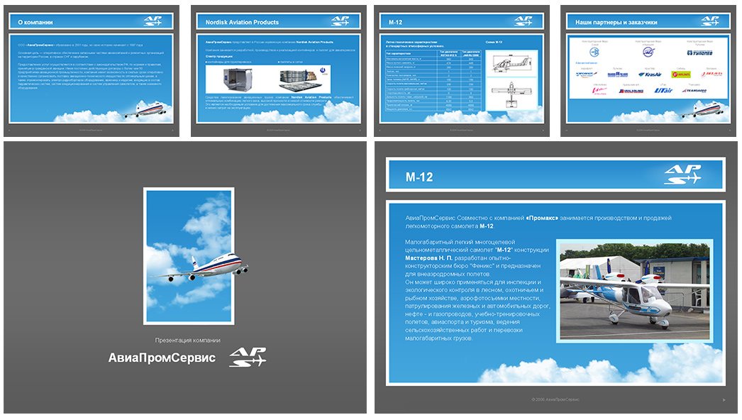 презентация для авиакомпании