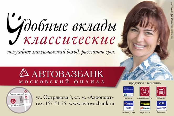 автовазбанк