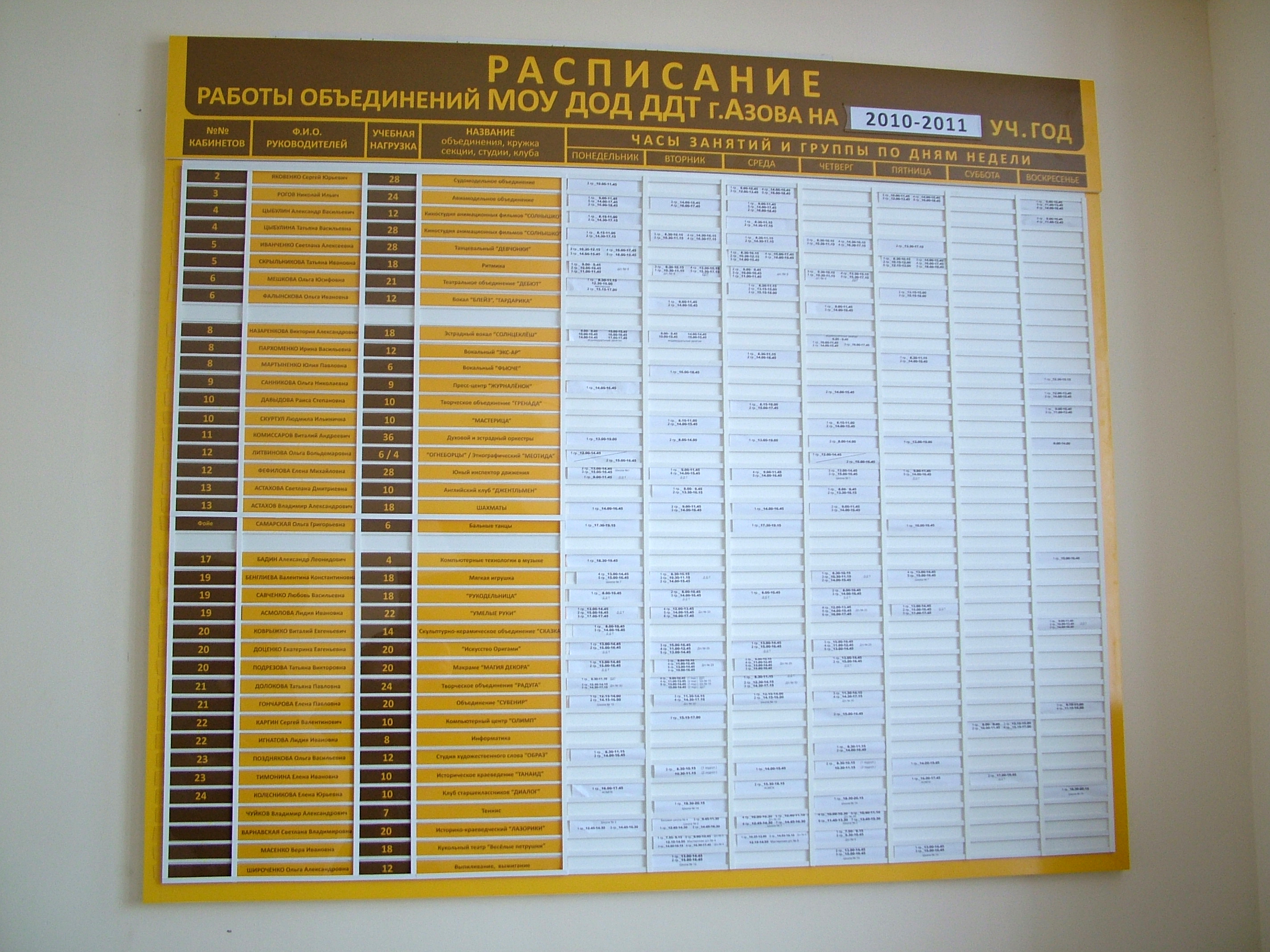 Стенд информационный