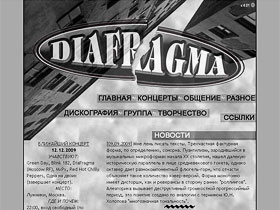 Тестовое задание