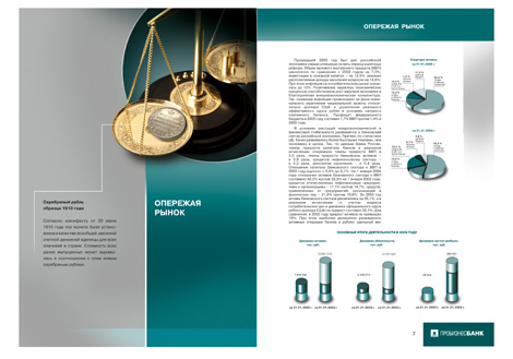 Пробизнесбанк разворот годового отчета (2004)
