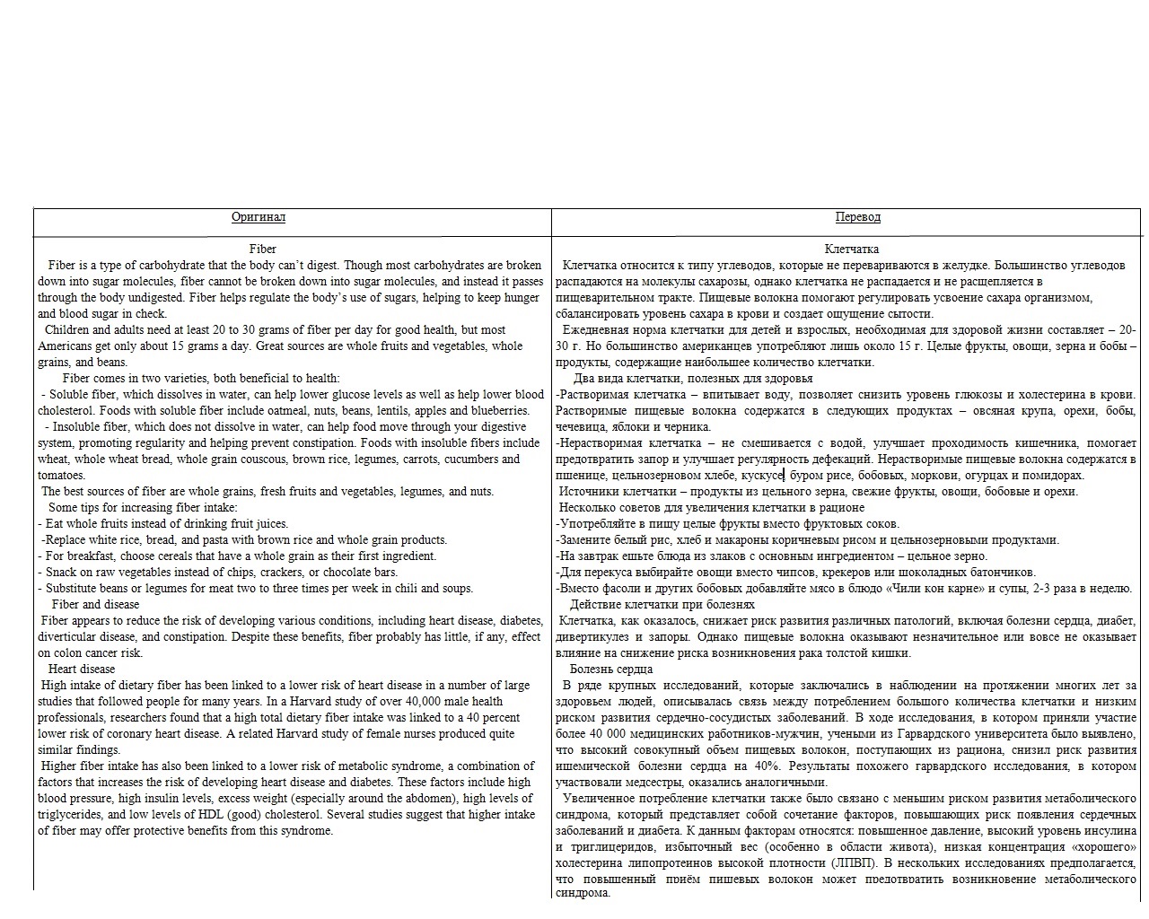 Перевод статьи про клетчатку с анг. на рус.