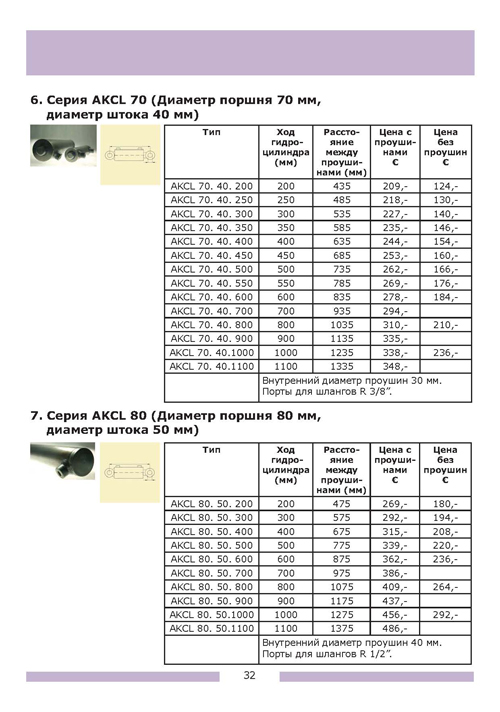 Страница из каталога