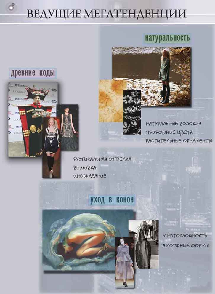 тренд-баннер "Модные тенденции"