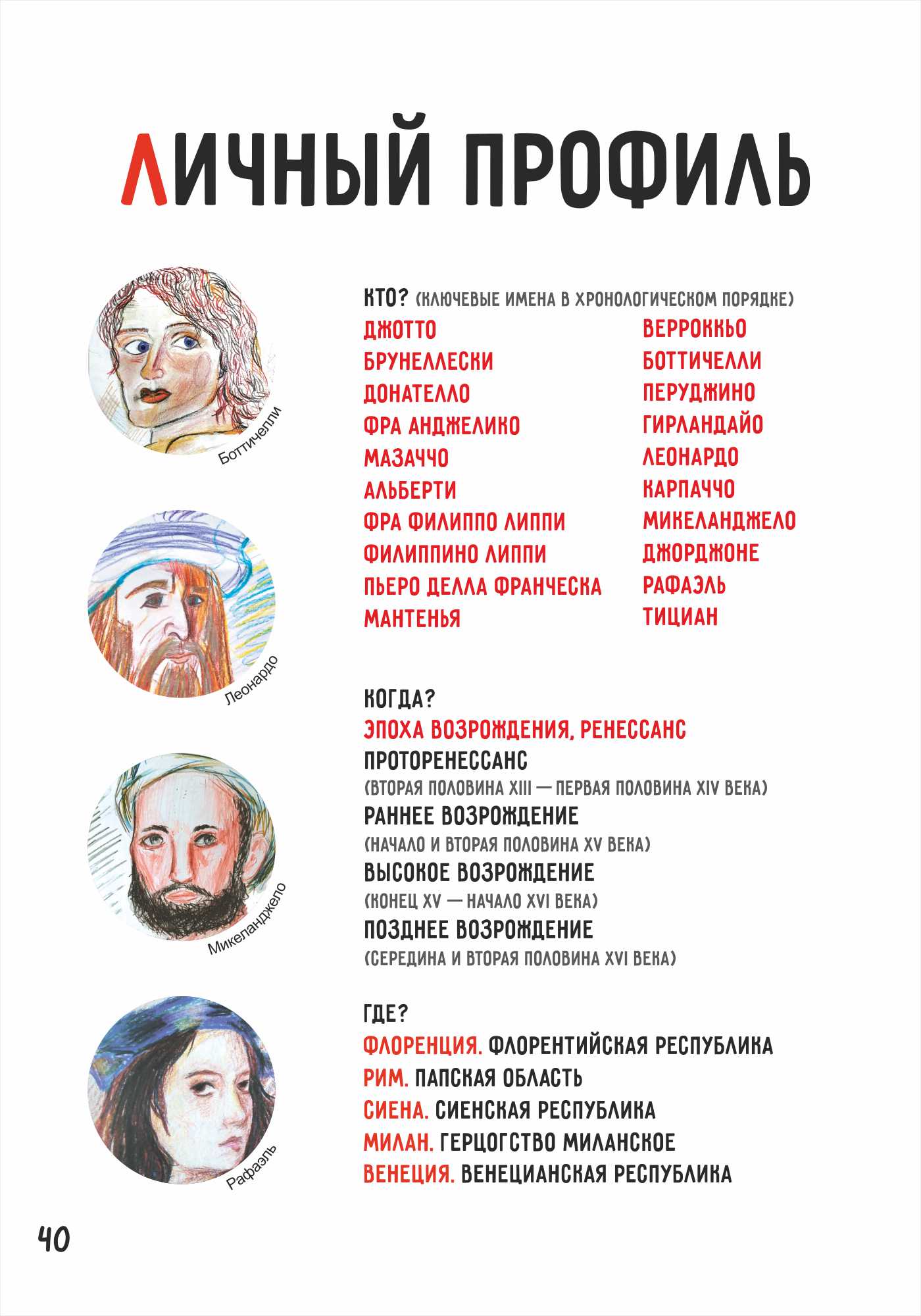 Книга "Маленькая история искусства"