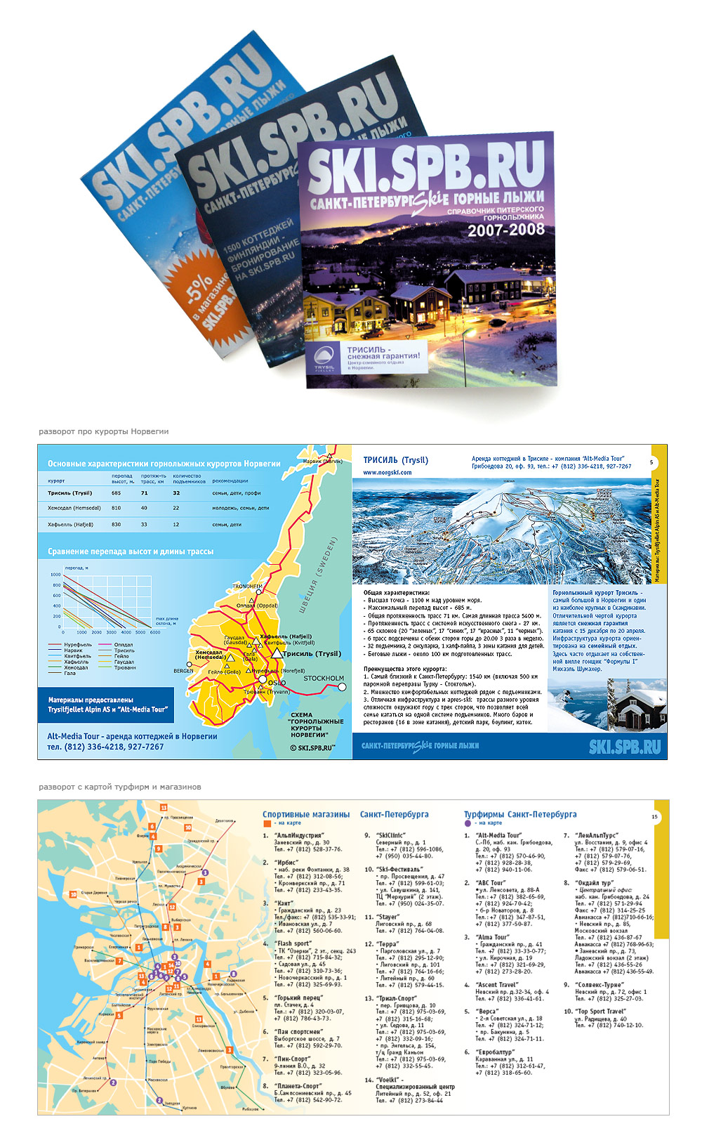 Справочник SKI.SPB.RU