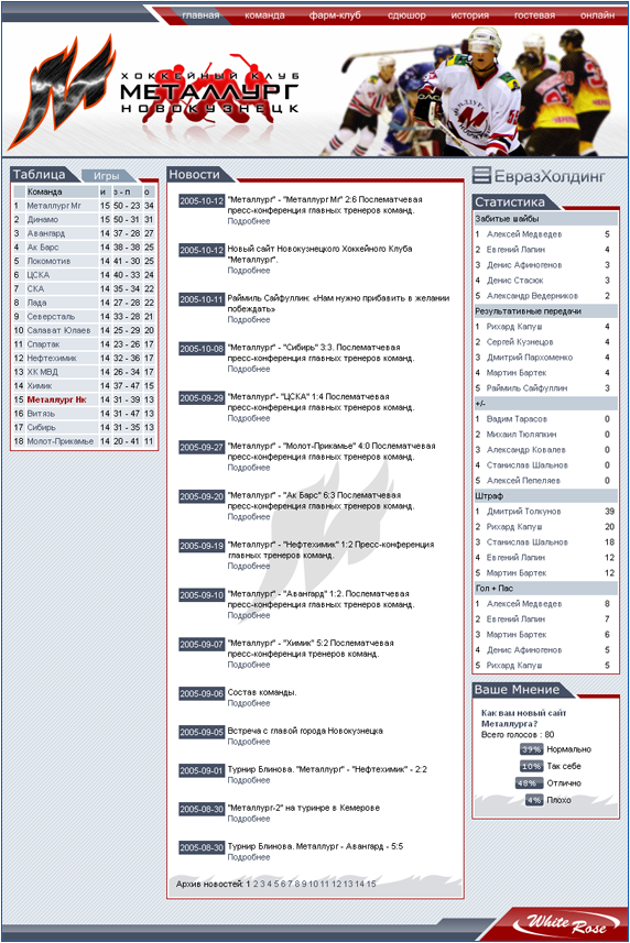 ХК "Металлург" Новокузнецк