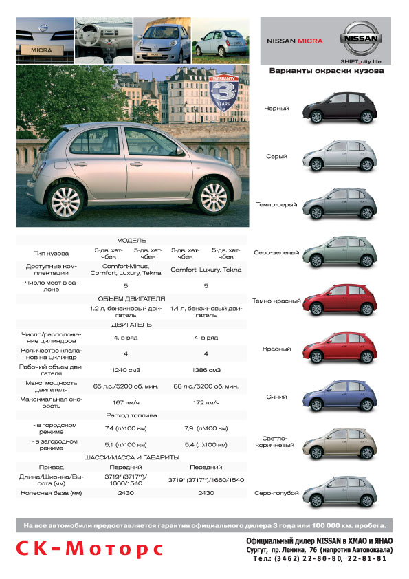 прйс листы для ООО „Ск-Моторс“