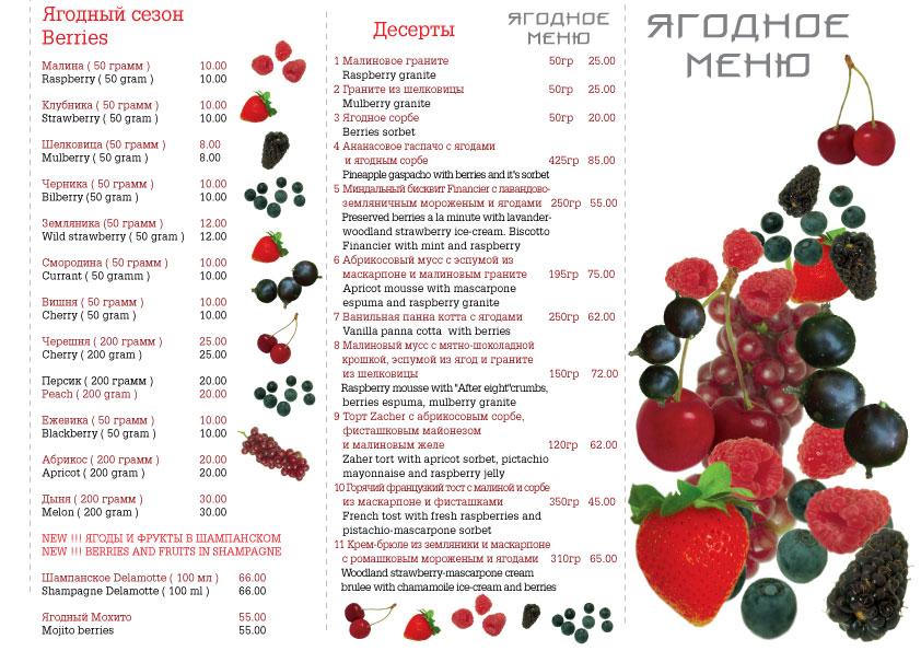 Оформление меню