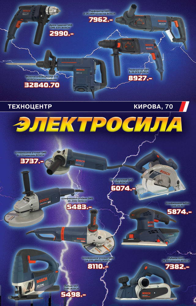 Электросила