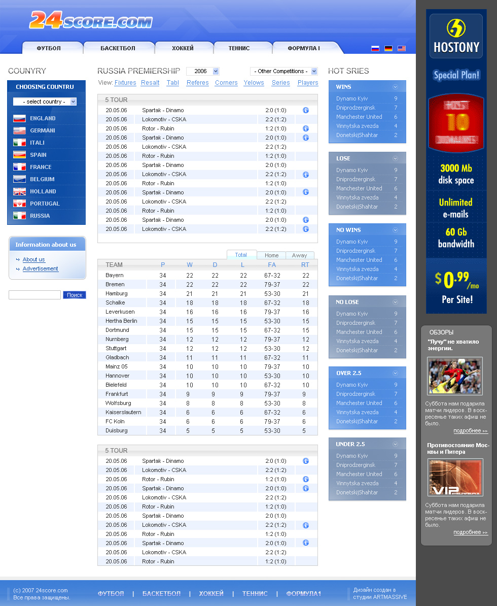 24score спортивный портал