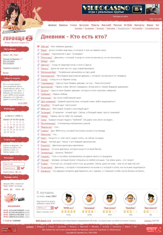 I - Кто есть кто? - On-line Реалити Проект