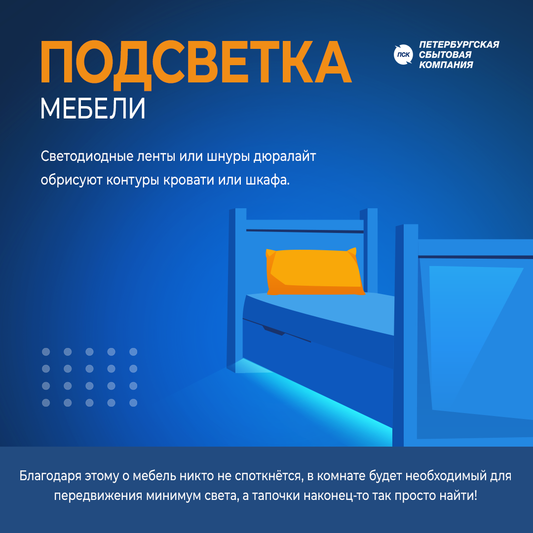 Серия иллюстраций для "Петербургской сбытовой компании"