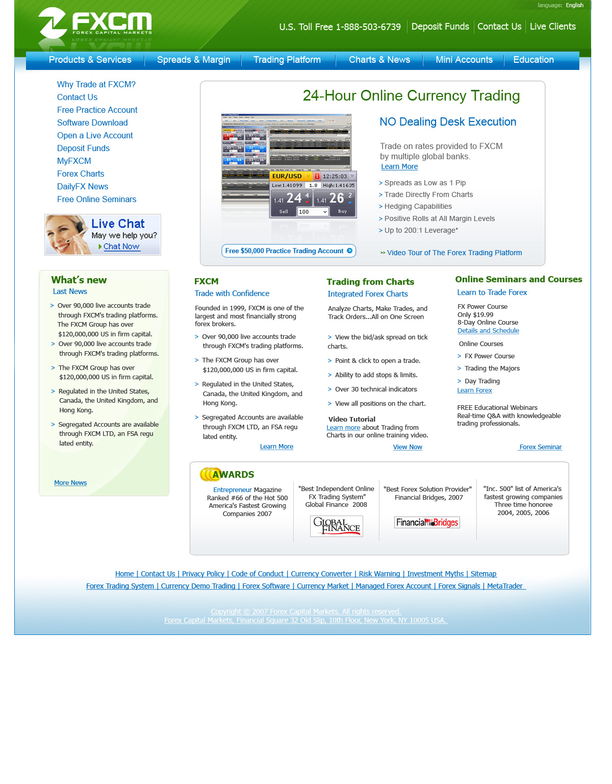 Forex Capital Markets