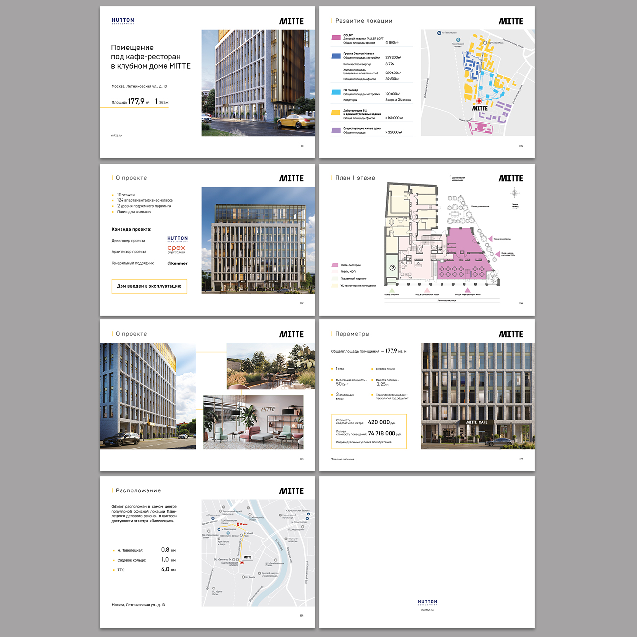 Презентация Mitte "Коммерческие помещения", 2021 г.