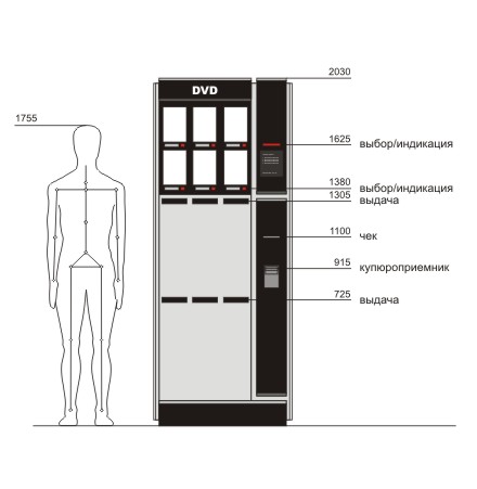 Автомат продажи DVD. Эскиз. +