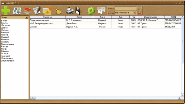 Курсовой проект по дисциплине "Базы данных и СУБД"