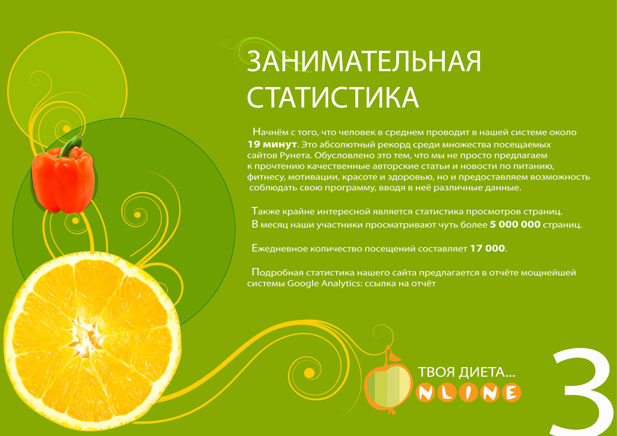 Диета Online