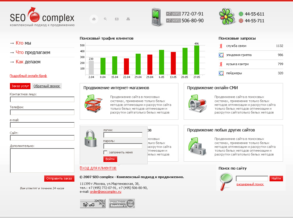 SEO Complex