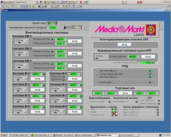 АСУ Здания (BMS)