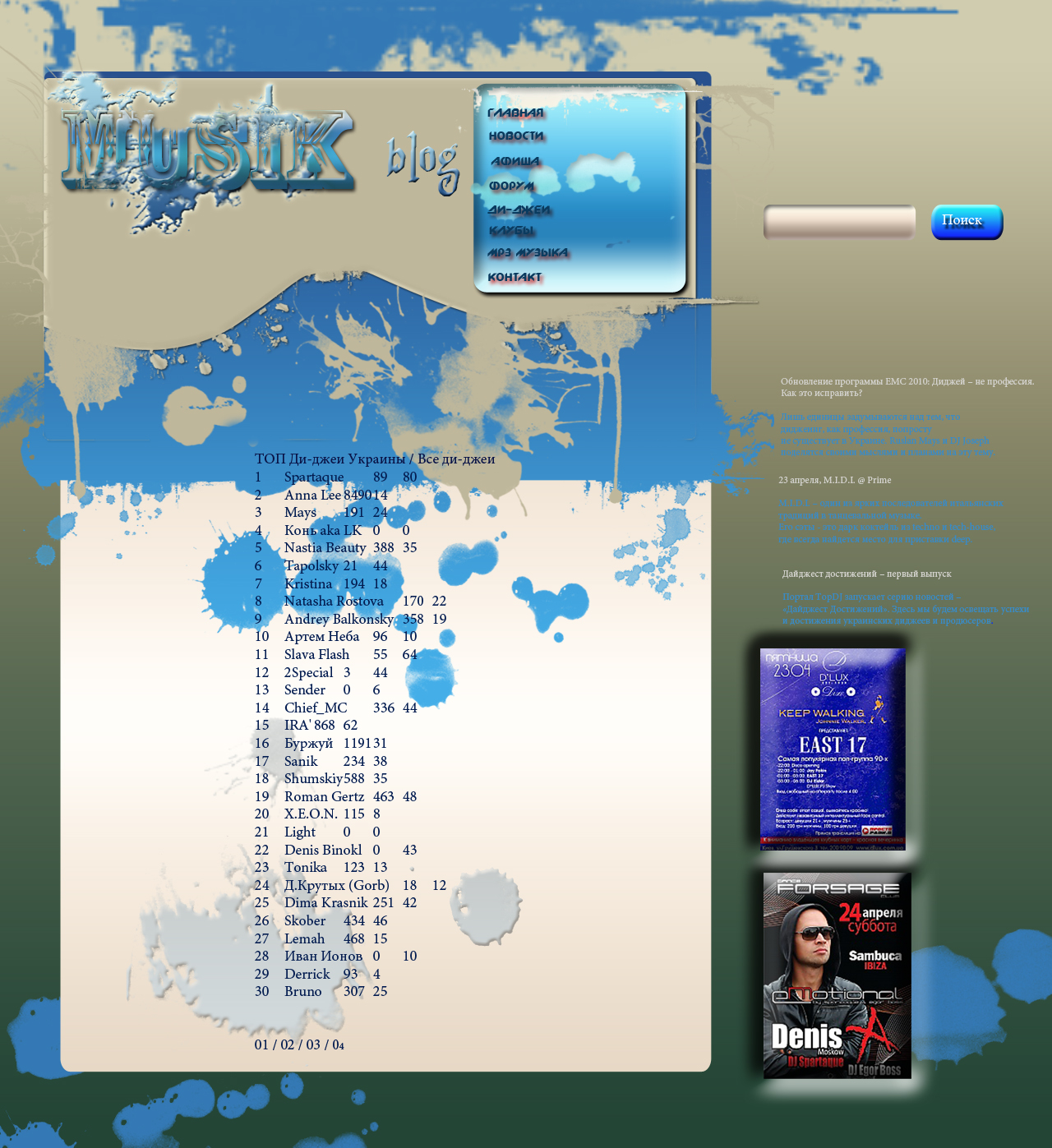 Музыкальный блог